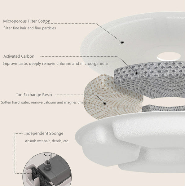 Pet Cat Drinking Bowl Water Dispenser