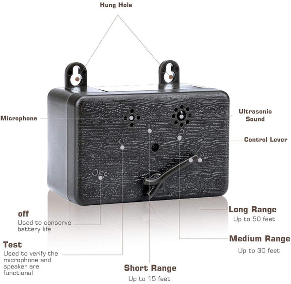Ultrasonic Anti Barking Device For Dogs