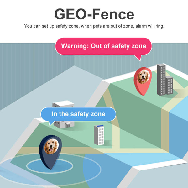 Pet Tracker - Waterproof GPS Collars For Dogs - Cat GPS