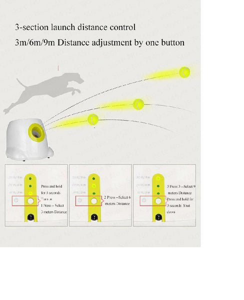 Dog Ball Launcher - Tennis Ball Launcher for Dogs, Automatic Ball Thrower for Dogs